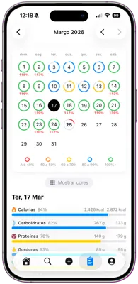 Calendário nutricional