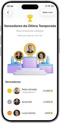 Ranking semanal