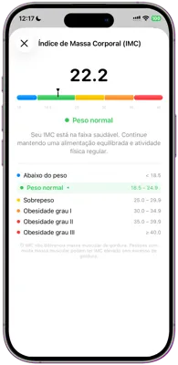 IMC e saúde